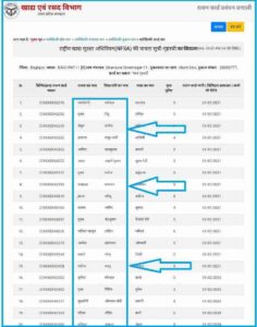 Ration Card New List Up