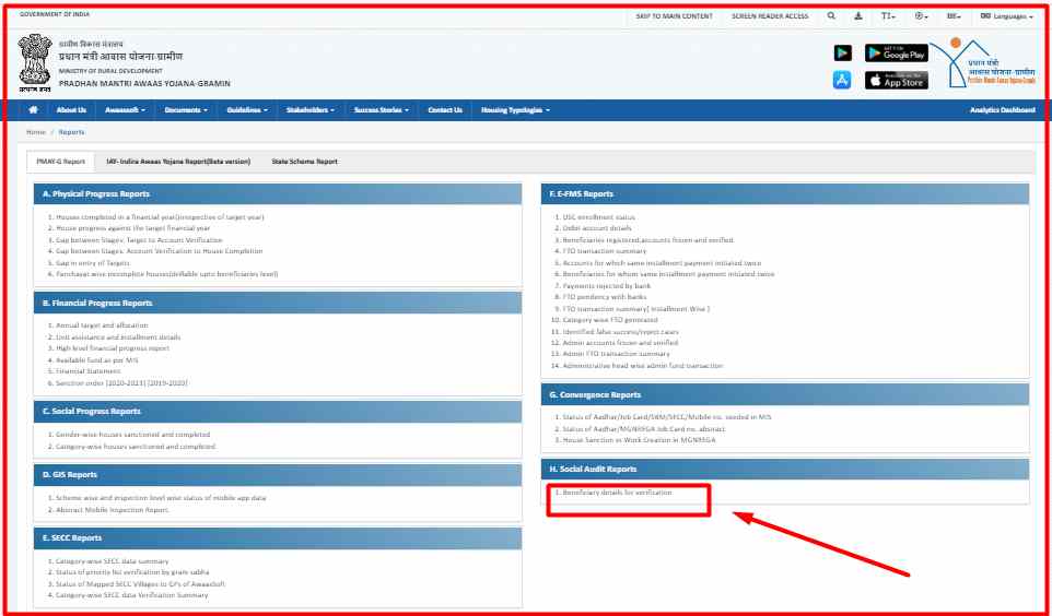 Pm Awas Yojana Gramin Suchi List 2024