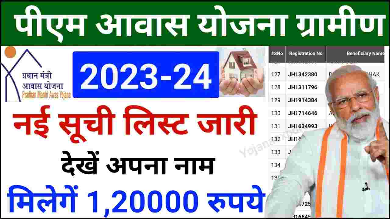 Pm Awas Yojana Gramin Suchi List 2024